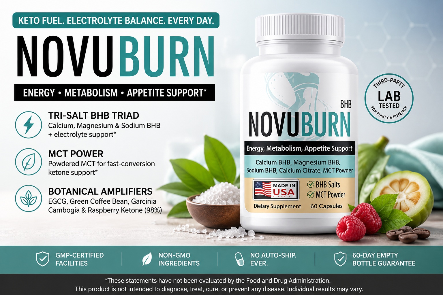 NovuBurn product overview — BHB capsule formula with metabolism, energy and appetite support positioning